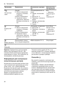 Страница 22
