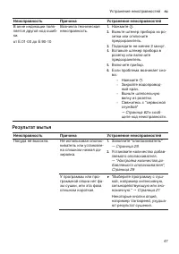 Страница 47