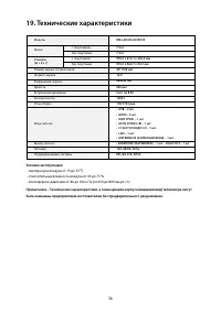 Страница 36
