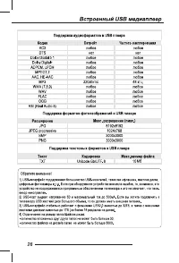 Страница 30