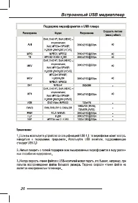 Страница 28