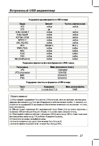 Страница 29