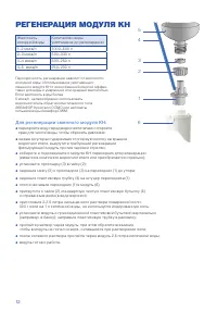 Страница 12