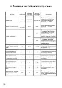 Страница 18