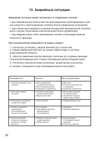 Страница 22