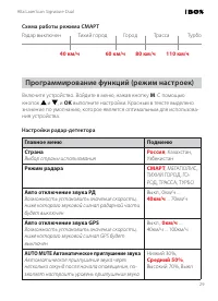 Страница 29
