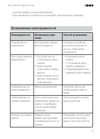 Страница 55
