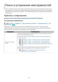 Страница 184
