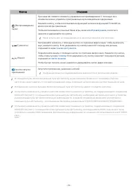 Страница 26