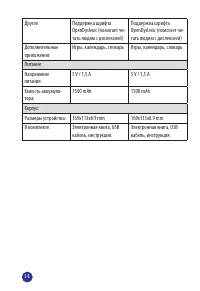 Страница 14