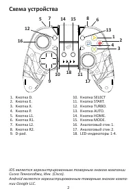 Страница 2
