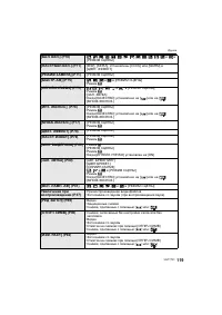 Страница 119