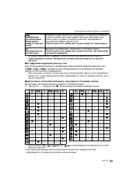Страница 43