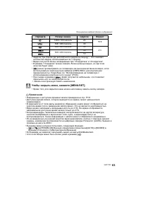 Страница 63