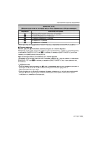 Страница 111