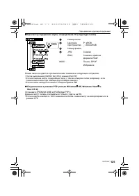 Страница 125