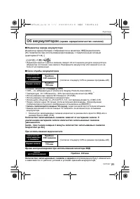 Страница 21