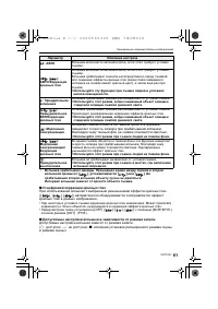 Страница 61