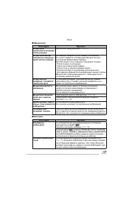 Страница 107