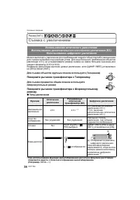 Страница 38