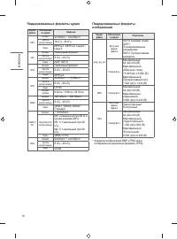 Страница 36