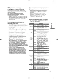 Страница 55