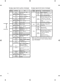 Страница 56