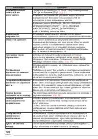 Страница 120