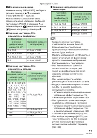 Страница 51