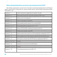 Страница 28
