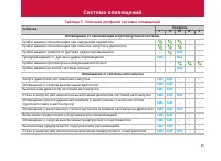 Страница 45