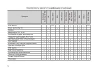 Страница 52