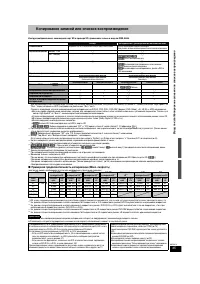 Страница 45