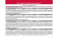 Страница 43