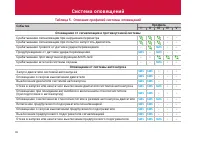 Страница 46