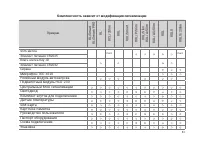 Страница 53