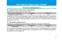 Страница 35