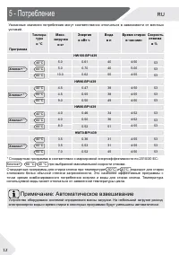 Страница 12