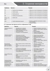 Страница 23