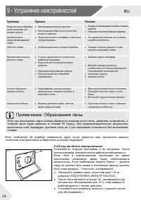 Страница 24