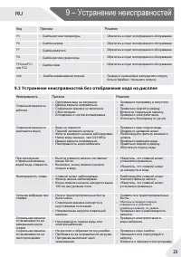 Страница 23