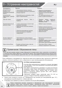 Страница 24