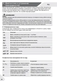 Страница 24