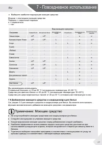 Страница 27