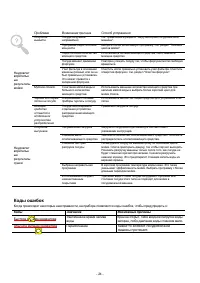 Страница 29