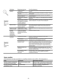 Страница 29