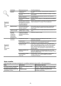 Страница 29