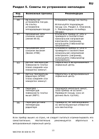 Страница 13