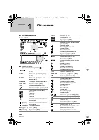 Страница 120