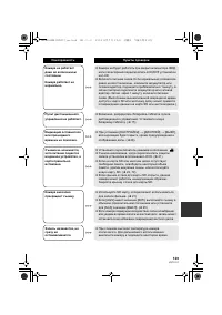 Страница 129